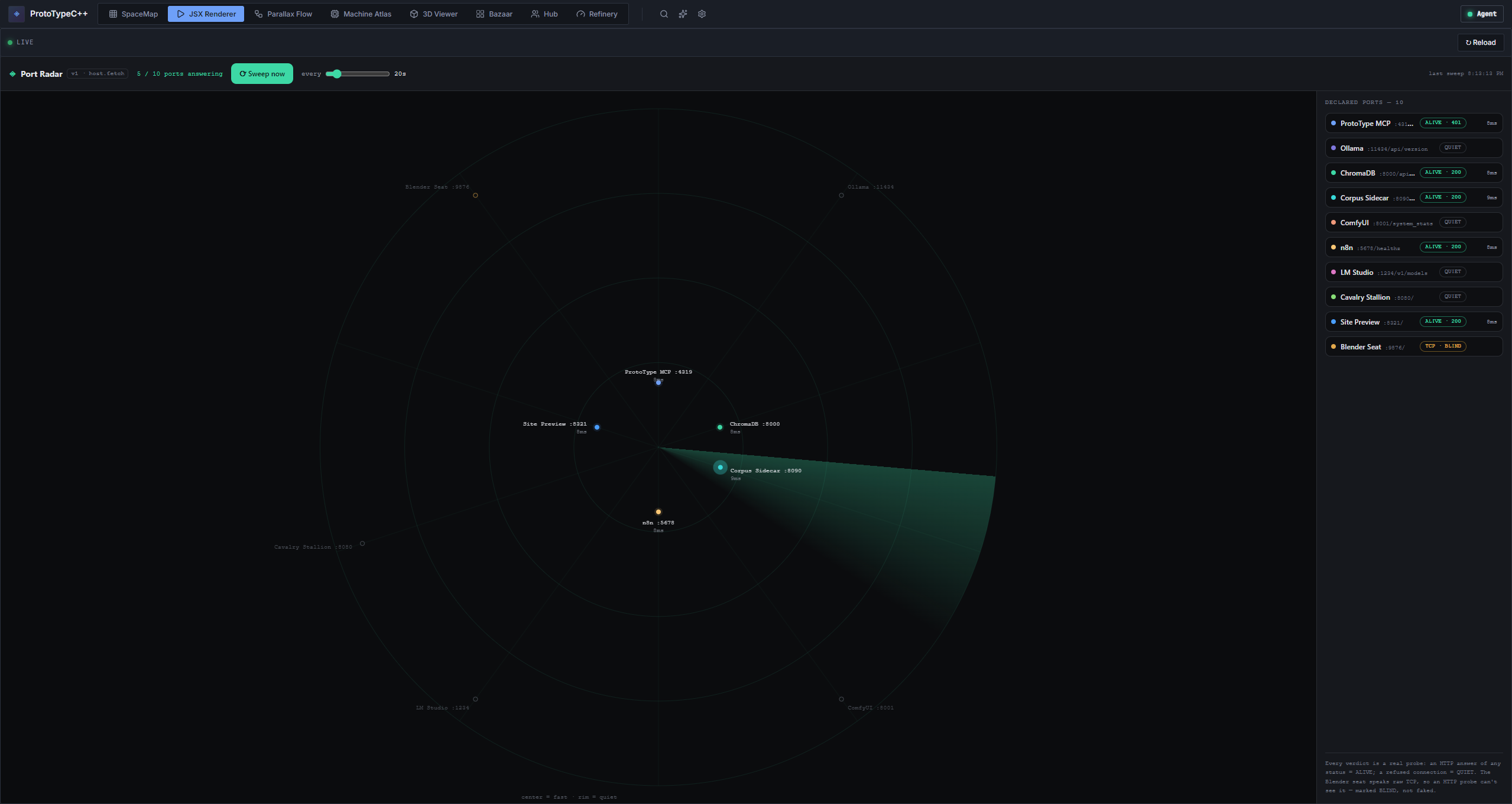 Port Radar — a teal radar sweep with live service blips and a declared-ports panel